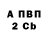 APVP кристаллы Tdm Tdmskii